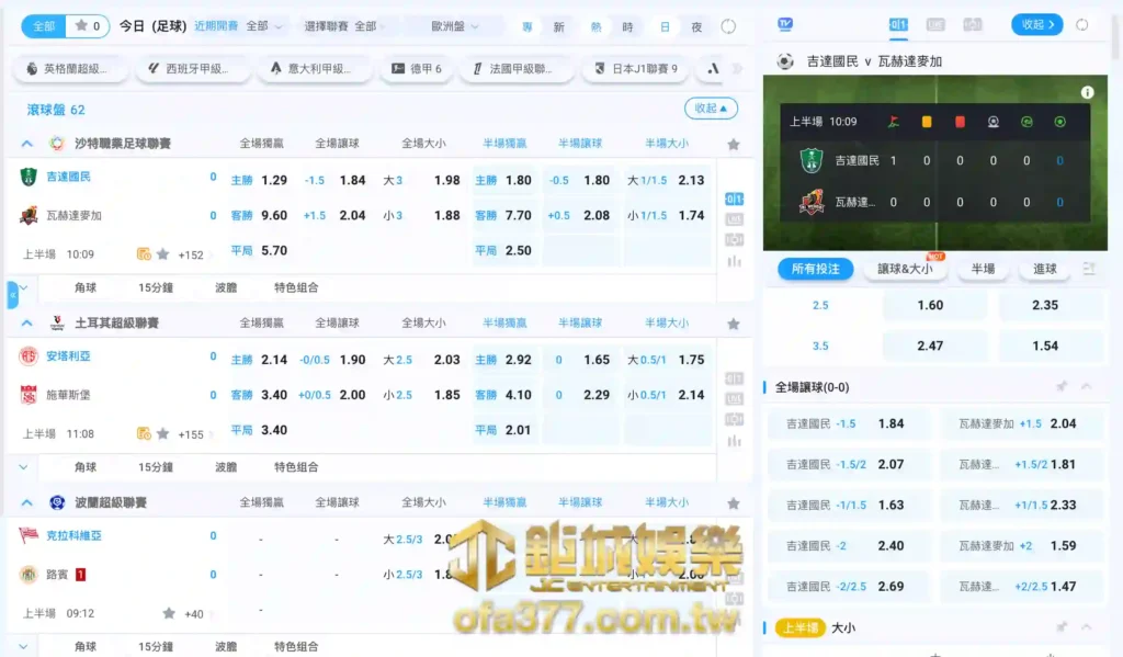 玩運彩足球的場中投注時刻表畫面，包含各種下注種類